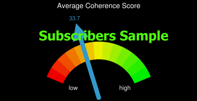 Average Coherence Score Meter Sample